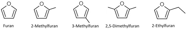 Das Bild zeigt die chemische Strukturformeln von Furan,2- und 3-Methylfuran, 2,5-Dimethylfuran und 2-Ethylfuran.